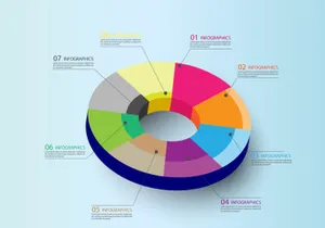 Colorful 3d Infographic