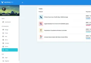 MaterialPro Free Angular Admin Dashboard Template
