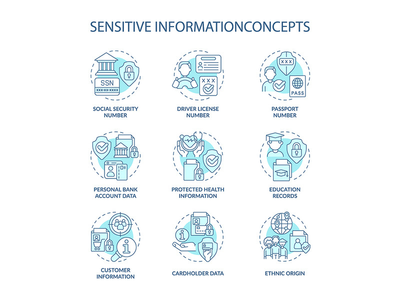 Sensitive information turquoise concept icons set