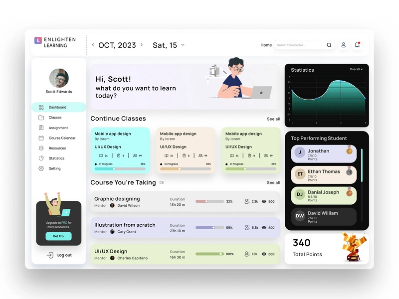 Learning Dashboard