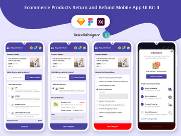 Ecommerce Product Return and Refund Mobile App UI Kit Version 2 preview picture