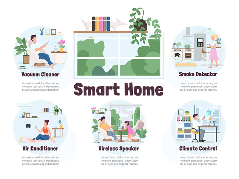 Smart home flat color vector informational infographic template