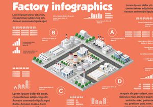 Isometric set infographics