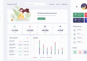 Spa Dashboard