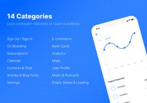 iOS 14 Wireframe UI Kit