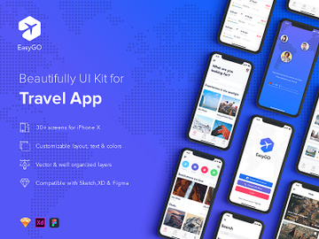 EasyGo - Travel App UI Kit for SKETCH preview picture