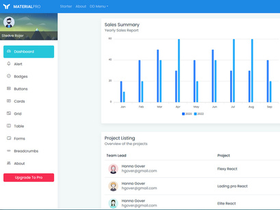 MaterialPro Free React Admin Dashboard Template