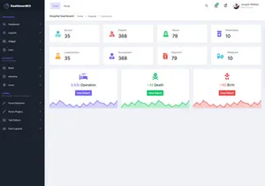 DashboardKit Bootstrap 5 Admin Template