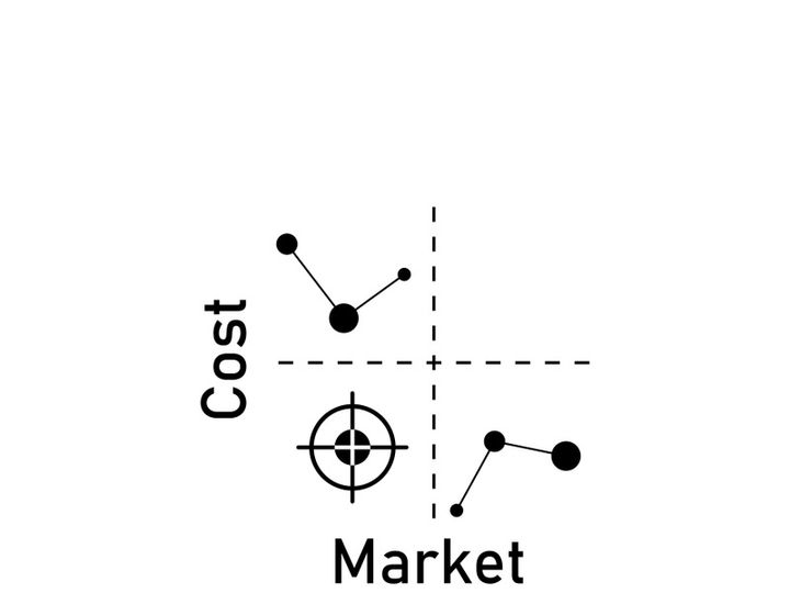 quadrant concept  diagram  logo illustration