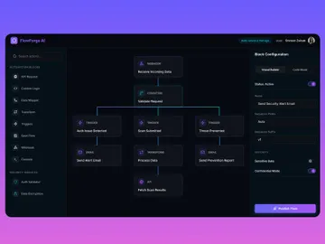 ai dashboard, saas ui, workflow builder, automation ui, dark mod preview picture