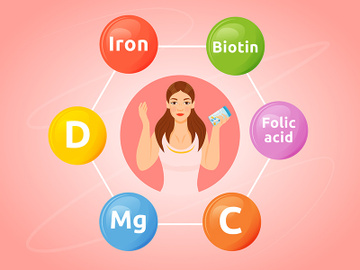 Vitamins and minerals flat concept vector illustration preview picture