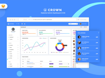 Crown - Material Admin Dashboard (SKETCH) preview picture
