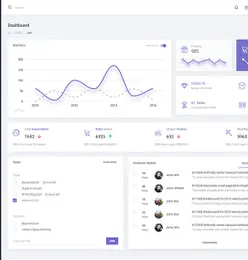 Bhumlu Bootstrap Admin Template