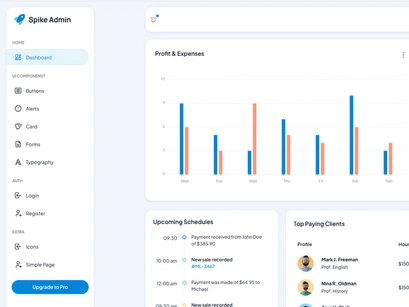 Spike Bootstrap Free Admin Dashboard Template