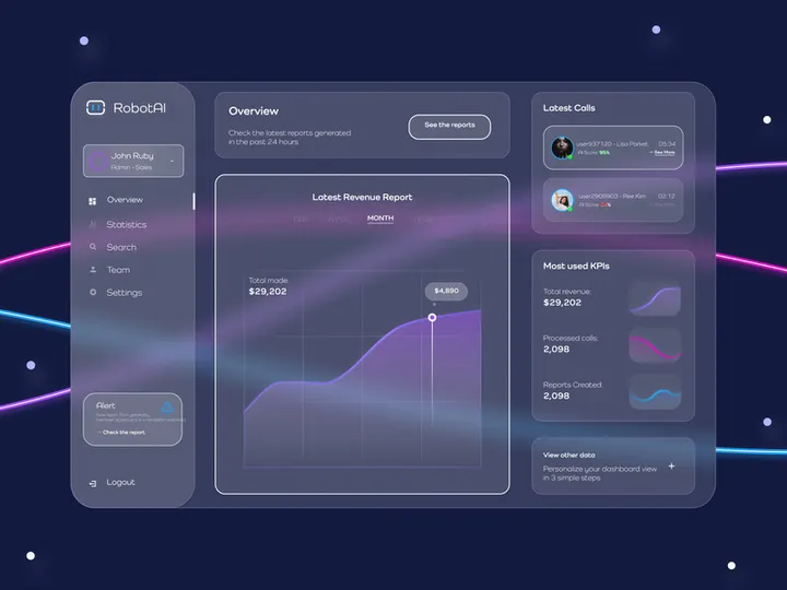 Sales Dashboard - RobotAI in Figma