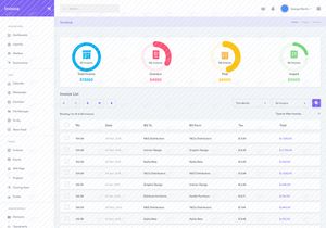 Invoice Widgets Dashboard UI Kit