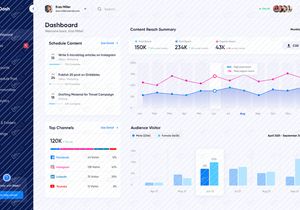 Dash: Free Dashboard Template for Figma