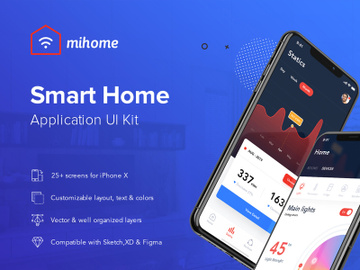 Smart Home UI Kit for SKETCH preview picture