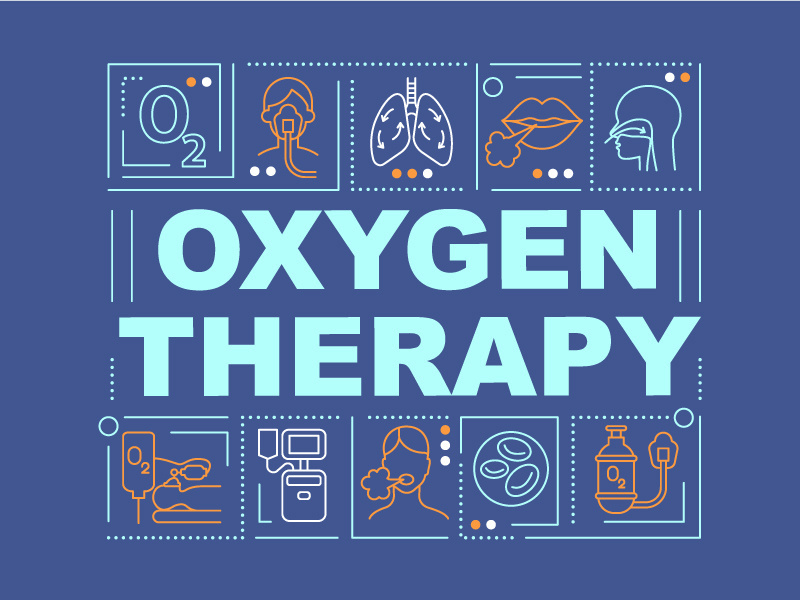 Supplemental oxygen therapy word concepts banner