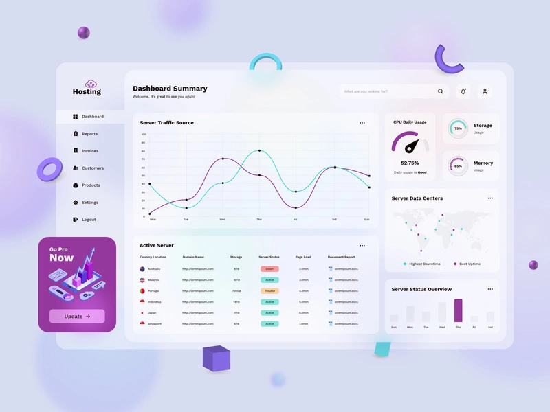 Server Monitoring Dashboard UI Design