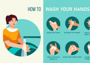 M96_Wash your hands Illustrations