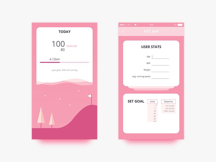 Fitness App UI kit