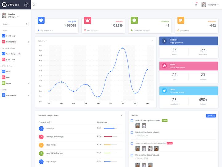 Guru Able Angular 8 Admin Template preview picture