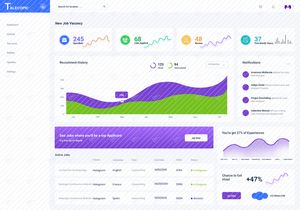 Talecopic - Dasbor Admin Portal Pekerjaan UI Kit