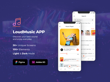 LoudMusic (Podcast) iOS/Web UI Kit (Figma/Adobe XD) preview picture