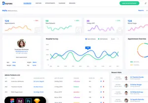 Doqtors Medical Admin Dashboard UI Kit
