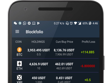 CryptoScope - Crypto Currency Tracker Android App | Blockfolio | ICO's | Admob Ads | Notifications | News v1.0 preview picture