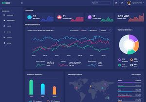 Medicevo - Medical Admin Dashboard UI Kit