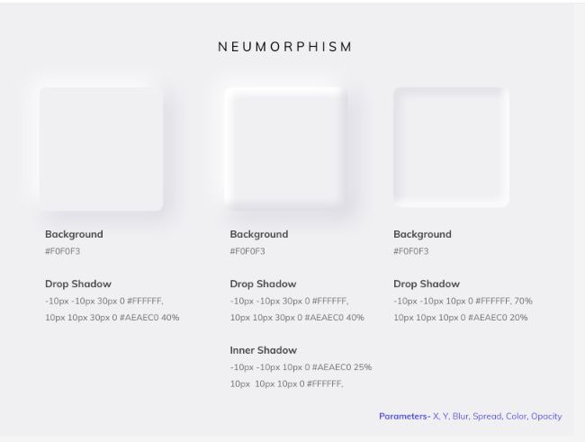 Neumorphism