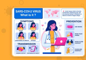 Coronavirus COVID19 Infographic