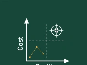 quadrant concept  diagram  logo illustration