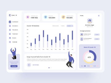 Dashboard Ui Kits preview picture