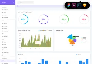 Charts Widgets Dashboard UI Kit