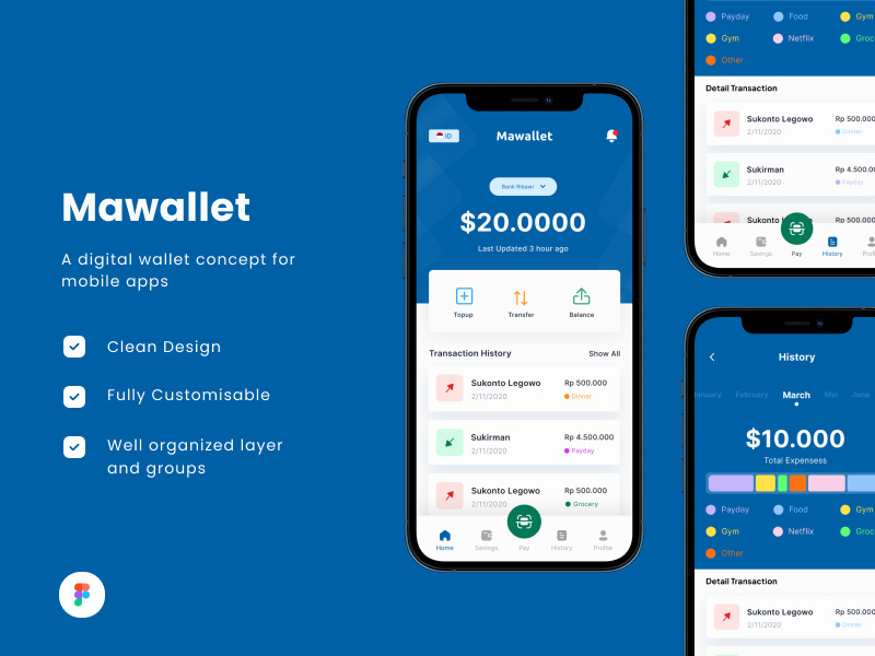 Digital Wallet Mobile App - Mawallet