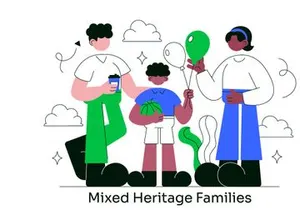 10 Mixed Heritage Families Illustration