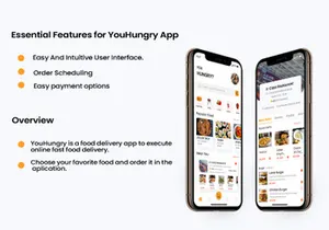 You Hungry Mobile App Kit