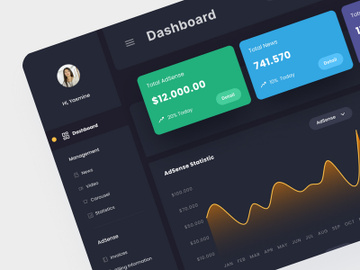 Content Creator Dashboard UI Kit Template preview picture