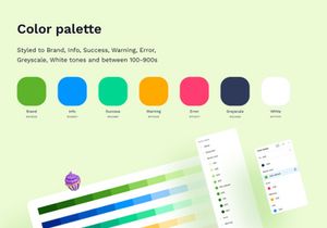 Robin Food - Food Delivery Mobile UI Kits