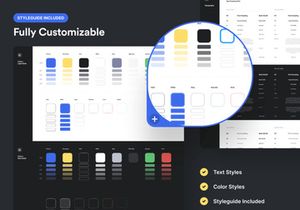 Uilarax v1.0 - Admin dashboard UIkit