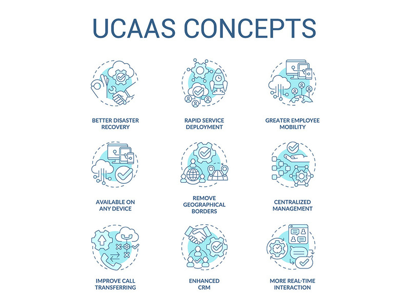 UCaaS concept turquoise icons set