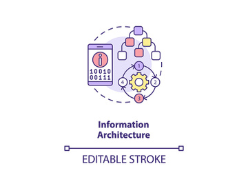 Information architecture concept icon preview picture