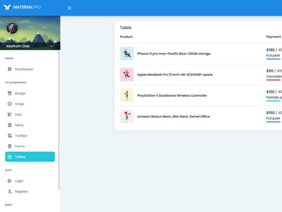 MaterialPro Free Angular Admin Dashboard Template