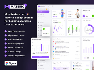 Materio Admin Dashboard UI Kit preview picture