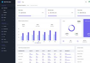 Nextro Able Bootstrap Admin Template