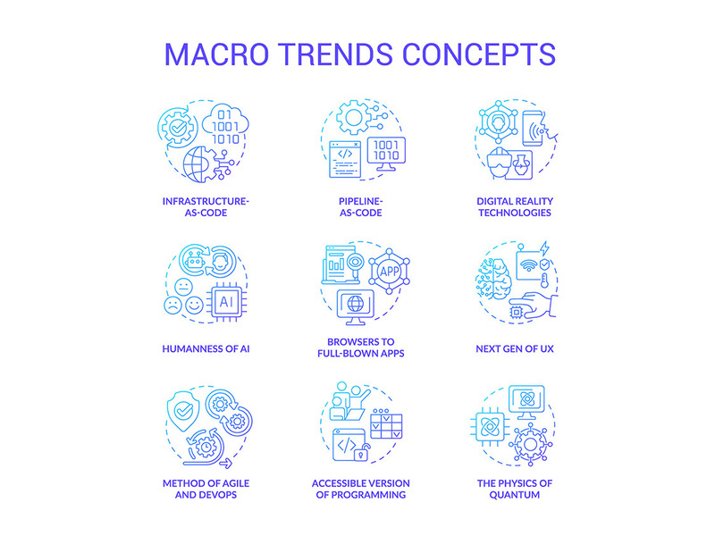 Macro trends blue gradient concept icons set