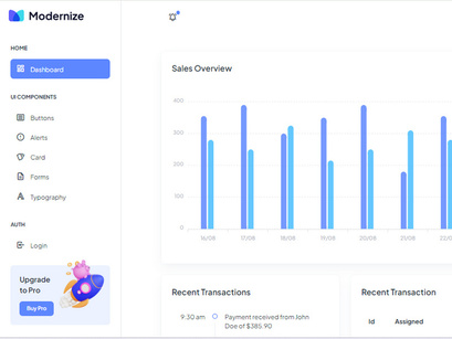 Modernize Free Tailwind Admin Dashboard Template